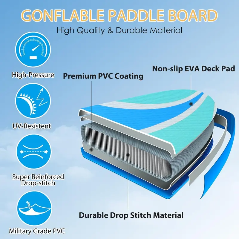 10'4" Lightweight Inflatable SUP for Adults – Stable, Travel-Friendly Board for New Paddlers