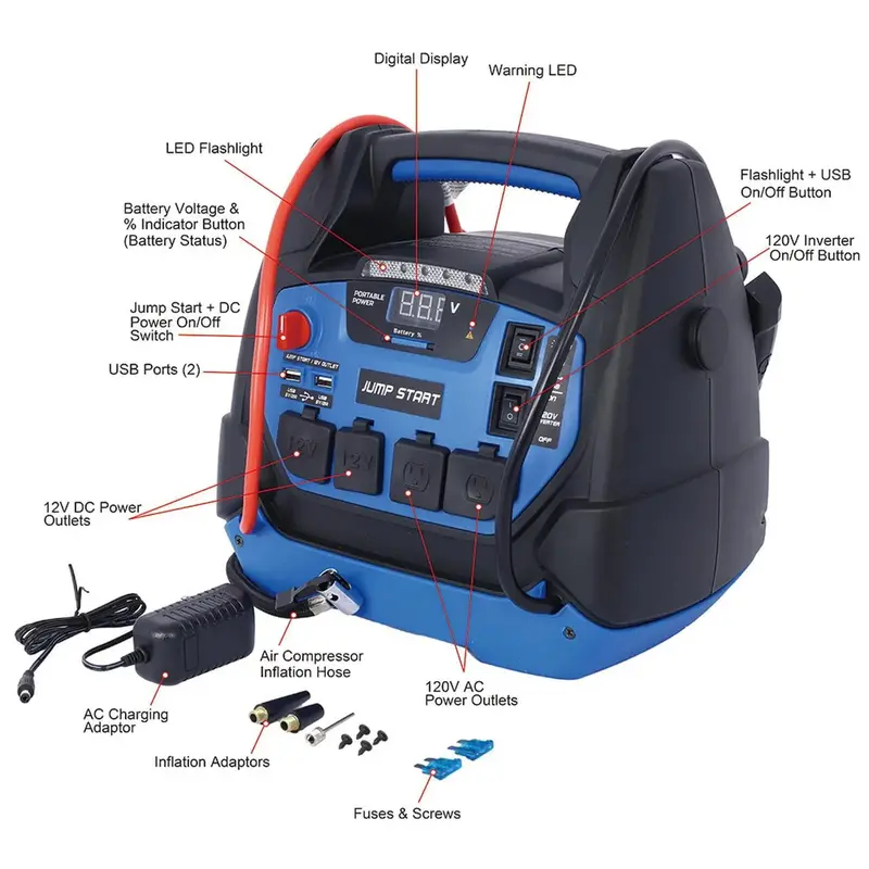 1800A Portable Jump Starter with Integrated Air Compressor: Heavy-Duty Battery Booster for Gas and Diesel Vehicles 2