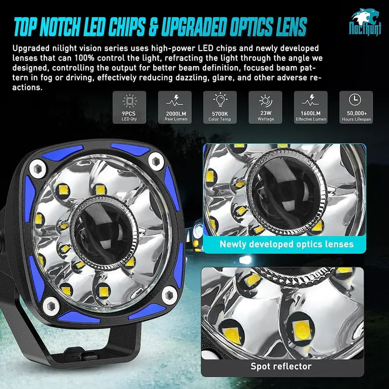 9-LED Round Off-Road Driving Lights (2-Pack) – 3" Auxiliary Spotlights w/ Rocker Switch & Wiring Harness for Trucks, ATVs, UTVs