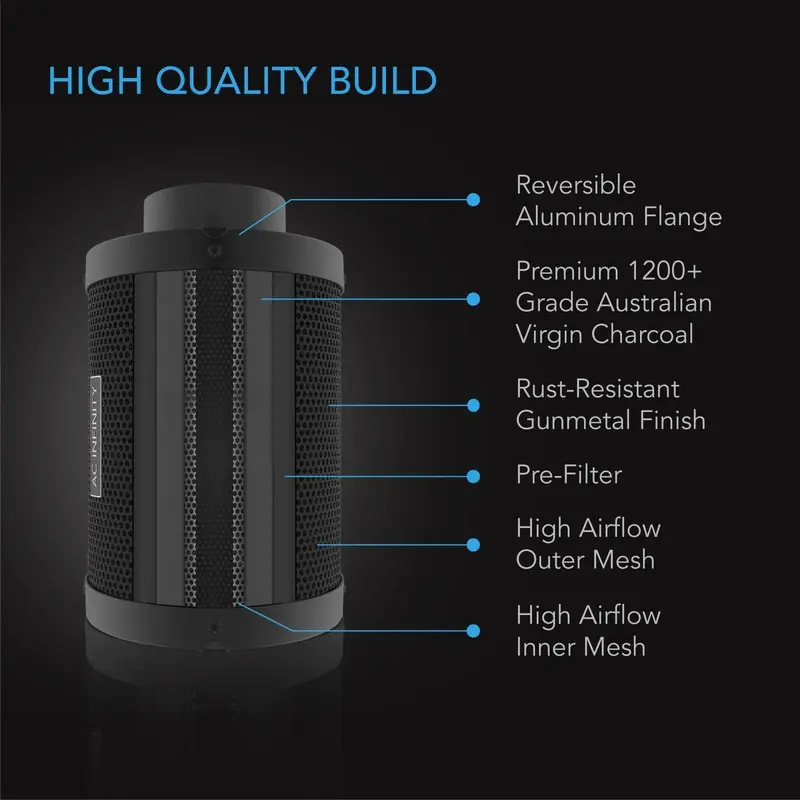 AC Infinity PRO Air Filtration Kit – 4" Cloudline Inline Fan with Integrated Filter Housing