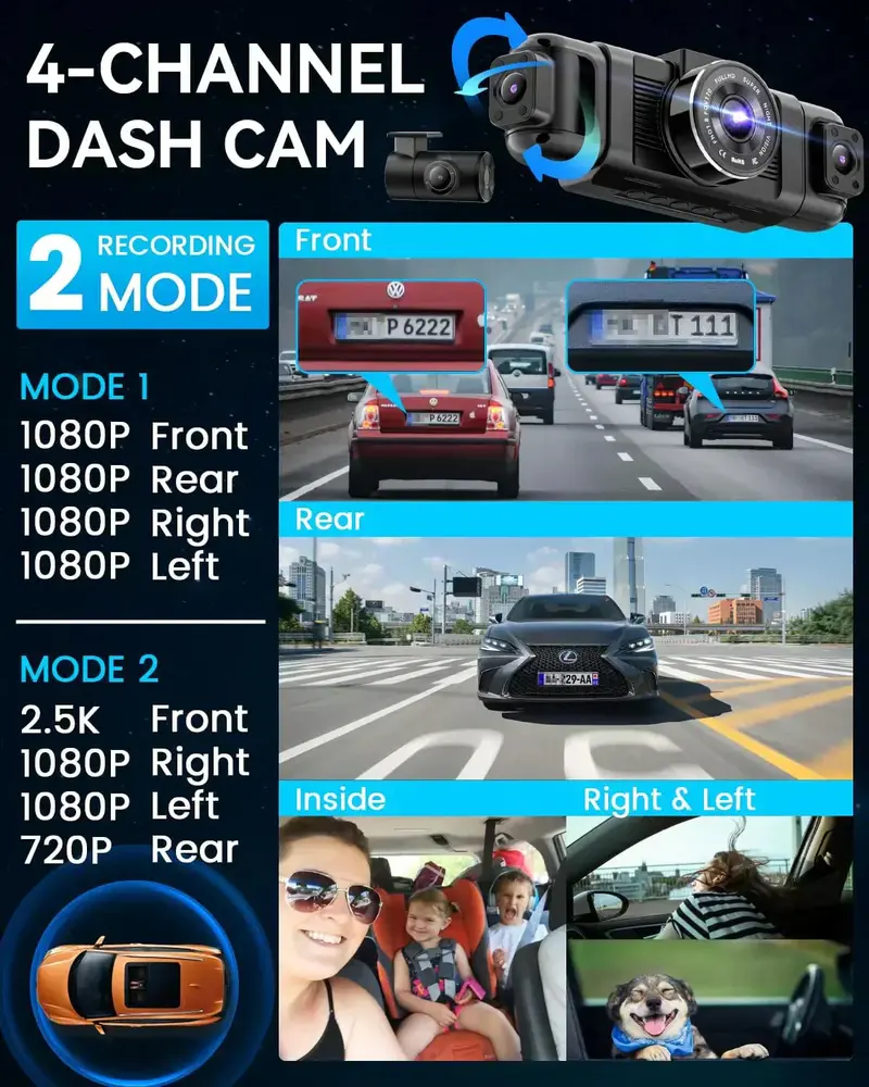 Channel 360° Multi-Angle Dash Cam Kit – Front, Rear, Interior & Side Coverage System