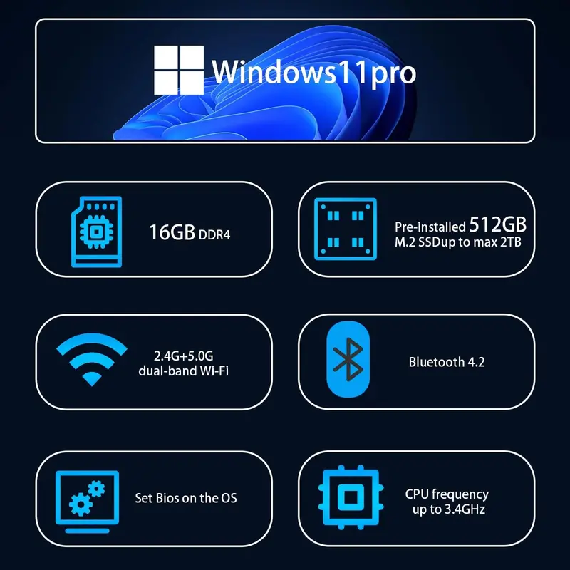 DreamQuest Mini Desktop PC Preloaded with Windows 11 Pro – Compact Business Computer 2