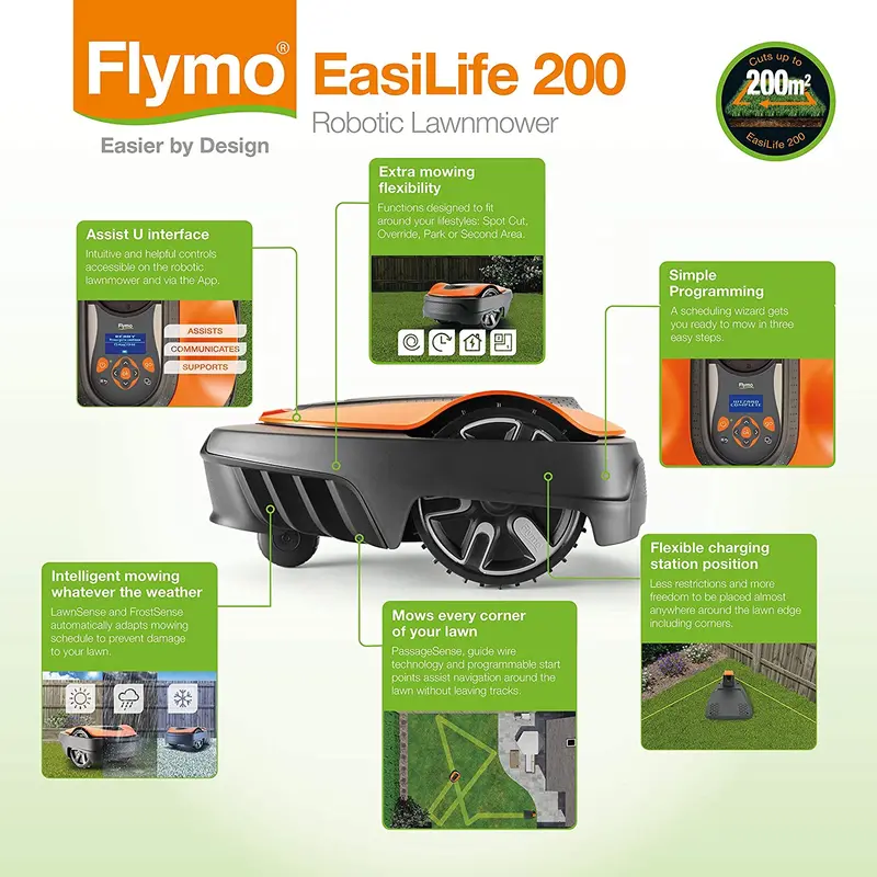 GO Robotic Lawn Mower – 500 Square Meter Autonomous Cutting System with GPS Navigation 2
