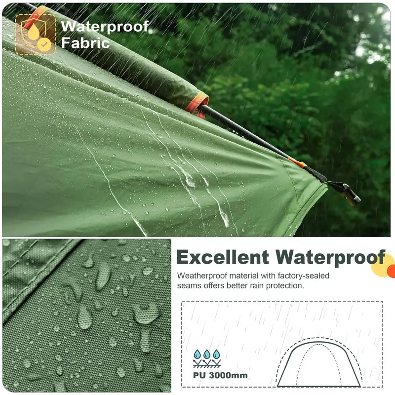 GoHimal SUV Rooftop Tent: Waterproof 8' × 8' × 7.2' Vehicle-Mounted Camping Shelter for Overlanding and Adventure Travel