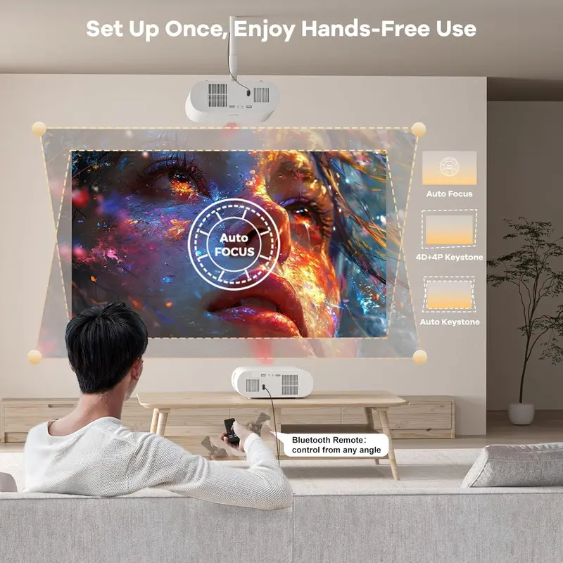 High-Brightness 4K Google TV Projector: 2500 ANSI Lumens, AI-Powered Focus, Auto Lens Cap, and 4D Keystone
