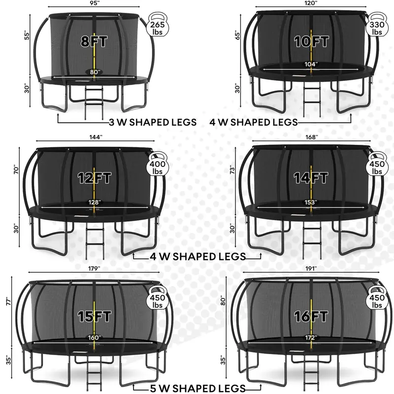 JUMPZYLLA 8-Foot Enclosed Backyard Trampoline – Safe, Spring-Free Bouncing Solution for Kids