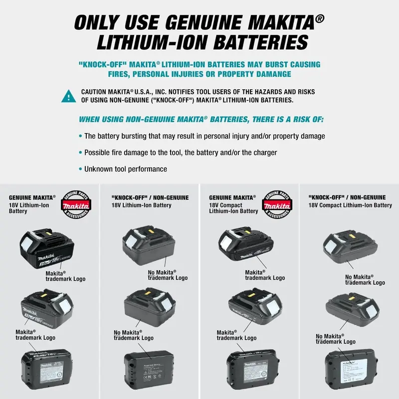 Makita 18V LXT Cordless Reciprocating Saw – Lightweight Tool for Fast, Accurate Cutting