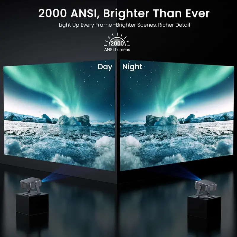 Outdoor-Ready 4K Smart Projector with 2000 ANSI Lumens, Google TV Integration, and Enhanced Decoding