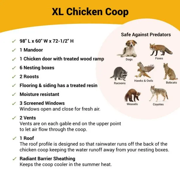 OverEZ X-Large Chicken Coop – Well-Ventilated, Spacious Housing for Small Flocks