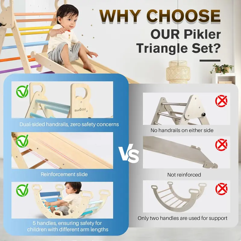 Pikler Triangle 7-in-1 Montessori Climbing Gym — Foldable Wooden Set with Rainbow Finish, Ramp, Arch, and Ladder