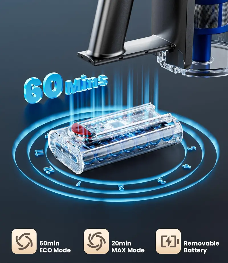Versatile 8-in-1 Cordless Vacuum – 500W Motor, 40KPa Suction, 60-Min Battery, LED Display, Anti-Tangle System & Wall-Charging Station