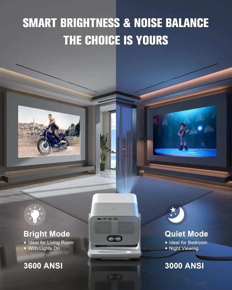 VOPLLS Outdoor-Capable Smart Projector — Dolby Audio, Auto Focus, and Dual Wireless Connectivity