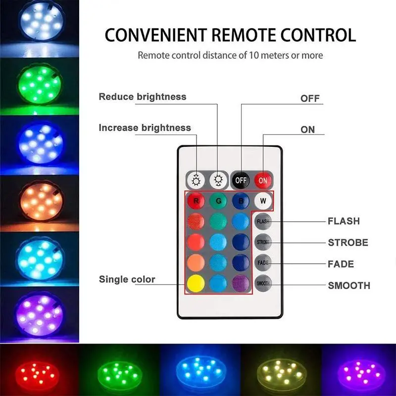 Waterproof Remote-Controlled LED Suction Cup Light – Bowlift-Compatible Mountable Lamp